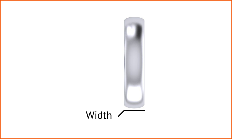 Width